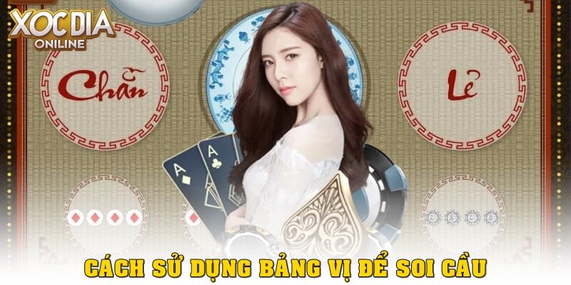 Cách sử dụng bảng vị để soi cầu hiệu quả