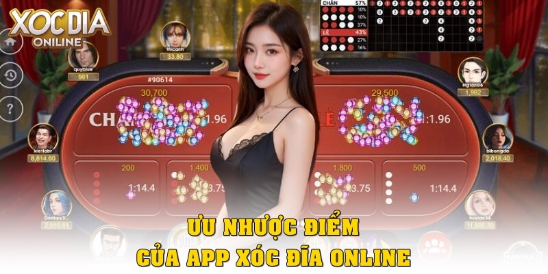Đánh giá ưu, nhược điểm của tải app xóc đĩa online